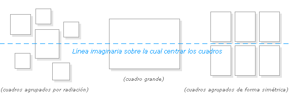 cuadros-colgar-alineacion